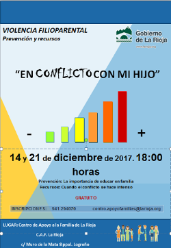 Cartel sobre el Taller de prevención de violencia filioparental