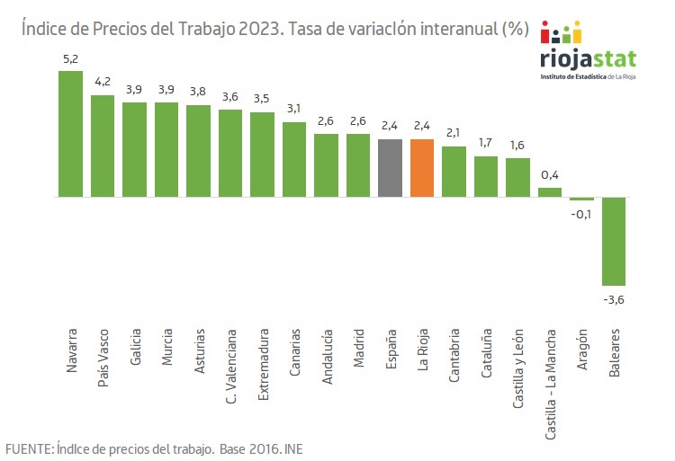 IPT_CCAA_2023 (003)2