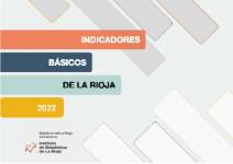 PortadaIndicadoresBásicos2024_Noticia