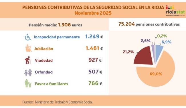 Pensiones_ÚLTIMO