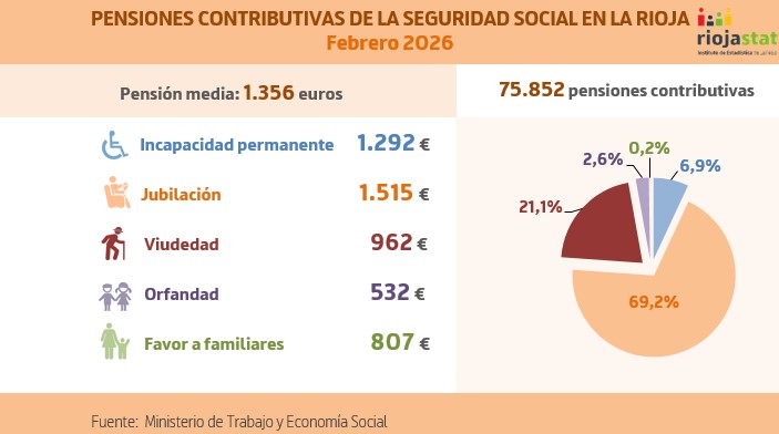 Pensiones_ÚLTIMO