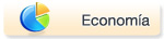 Economía