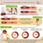 Mujer y niña en CC_mini