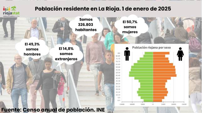 PORTADA_MUJERES Y HOMBRES_215x150