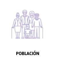 08_Población