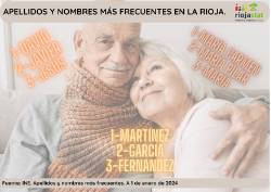 APELLIDOS Y NOMBRES MÁS FRECUENTES. 01-01-2024