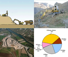 sector minero