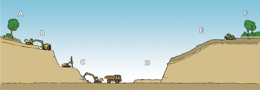 ESQUEMA_RESTAURACION