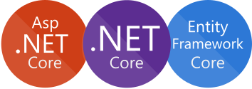 Net_Core_20