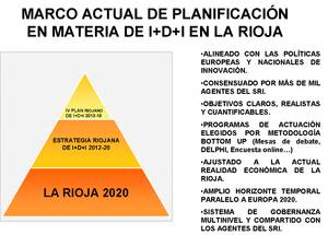 Marco de planificación en La Rioja