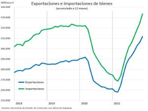 202111_grafsec_comex