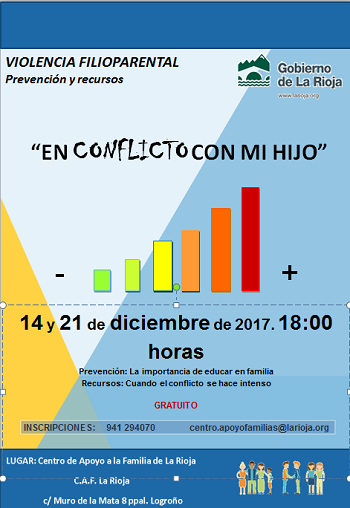 Cartel sobre el Taller de prevención de violencia filioparental