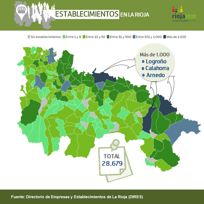 DIRES establecimientos 2024