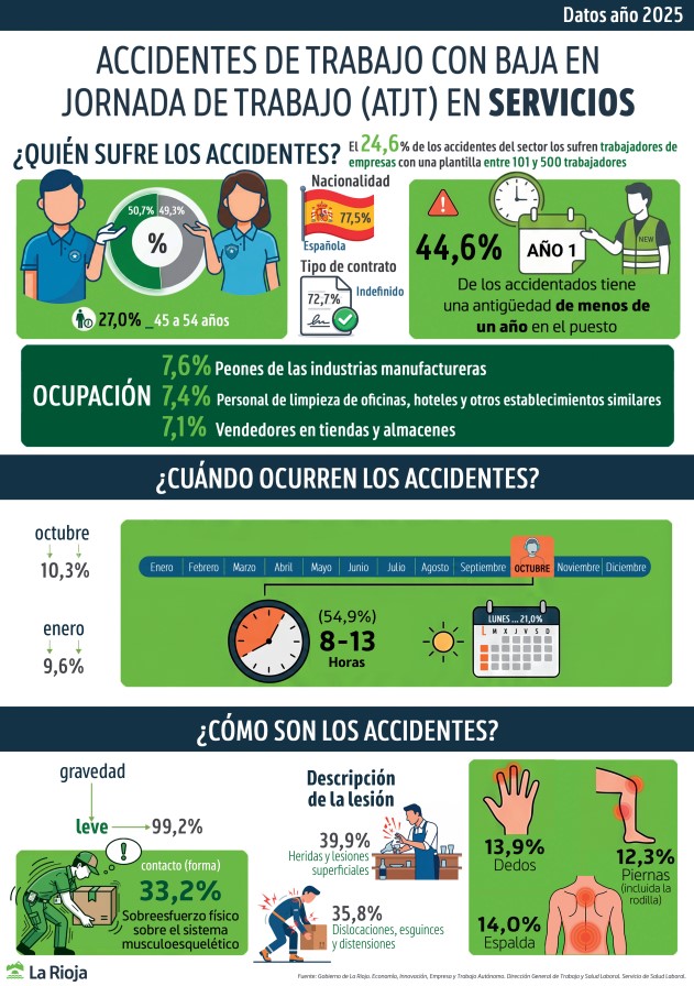 ATJT SERVICIOS 2025