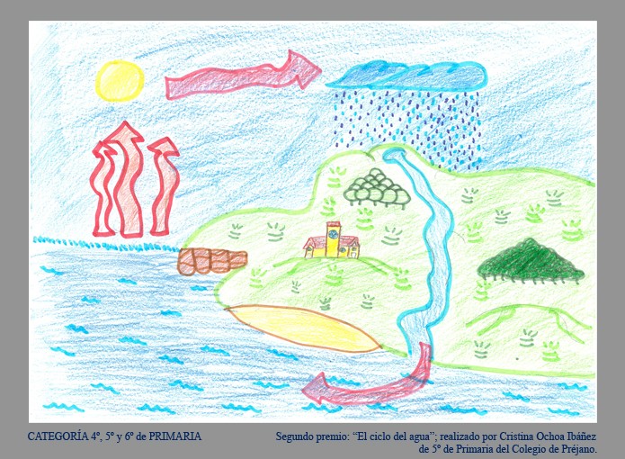 Segundo premio primaria concurso de dibujo