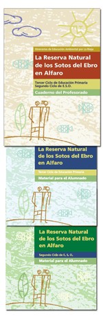 Portadas de la unidad didáctica