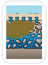 sueloContaminado_peq