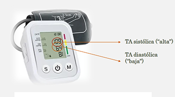 tensiometro