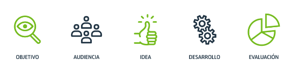 planes-metodologia_2