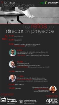 2017_09_08_Direccion_Proyectos_Ponentes